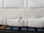 Eenpersoonsmatras (2 stuks te koop), Huis en Inrichting, Slaapkamer | Matrassen en Bedbodems, Ophalen, Gebruikt, 90 cm, Eenpersoons