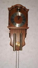 Hangklok, Antiek en Kunst, Ophalen