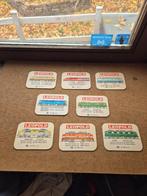 Sous bock Leopold (modèle 6), Collections, Enlèvement ou Envoi, Utilisé, Sous-bock, Autres marques