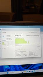 HP ZBook Firefly G8 - i7 - 64GB RAM - 2TB - Windows 11 Pro, Computers en Software, Ophalen, 64 GB of meer, Gebruikt, 2 tot 3 Ghz