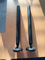 2x rive poten D36, Enlèvement ou Envoi, Comme neuf