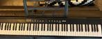 Keybord, Enlèvement, Comme neuf