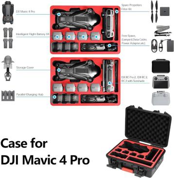 DJI MAVIC 4 PRO HARDCASE beschikbaar voor biedingen