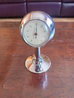 Vintage thermometer, Ophalen