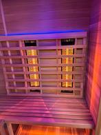 66,6cm fullspectrum infrarood vervang straler 666mm sauna, Ophalen of Verzenden