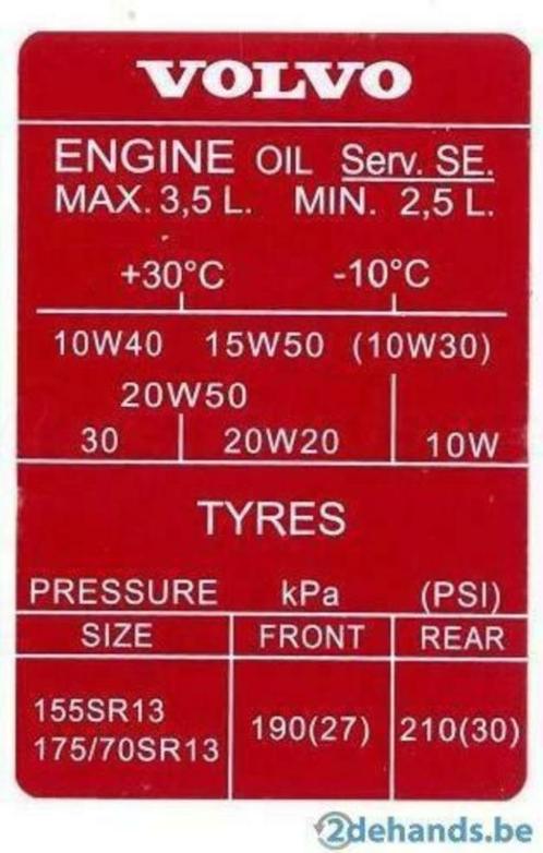 Portiersticker Volvo 343, 345 modeljaar 1981 handgeschakeld, Auto-onderdelen, Overige Auto-onderdelen, Volvo, Nieuw, Ophalen of Verzenden