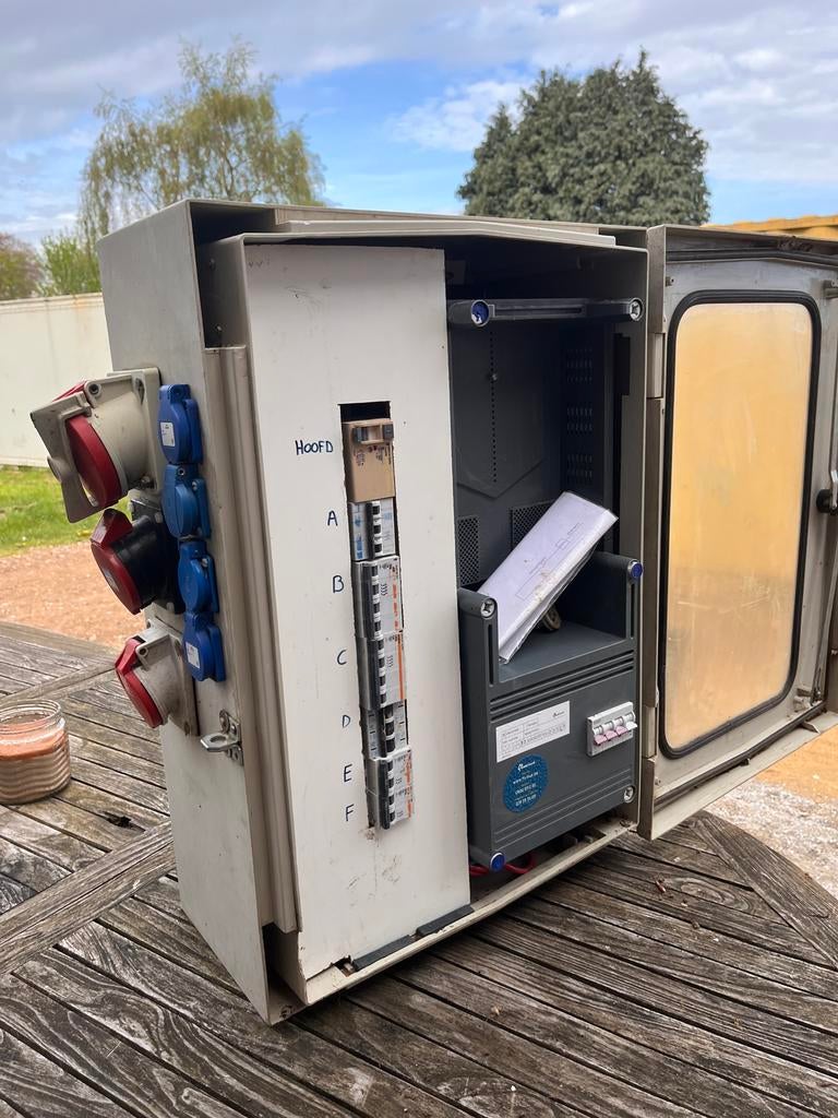 Werfkast elektriciteit incl aardingspen, Ophalen, Gebruikt, Overige typen