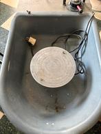 Draaischijf pottenbakken, Enlèvement, Utilisé