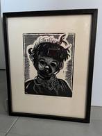 schilderij/pentekening, Ophalen