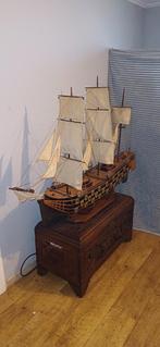 Boot maket, Ophalen, Gebruikt, Groter dan 1:32, Overige merken