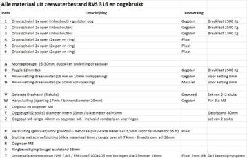 Zeilboot onderdelen nooit gebruikt beschikbaar voor biedingen