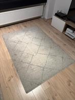 IKEA Tapijt (gratis), Huis en Inrichting, Stoffering | Tapijten en Vloerkleden, Ophalen, Gebruikt, 100 tot 150 cm, 150 tot 200 cm