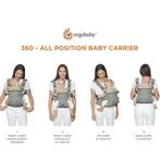 Ergobaby 360 - 4 positions (écharpe de portage), Kinderen en Baby's, Babydragers en Draagdoeken, Draagdoek, Zo goed als nieuw