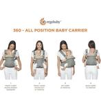 Ergobaby 360 - 4 positions (écharpe de portage), Draagdoek, Zo goed als nieuw, Ophalen