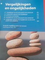 Nederlandstalige privélessen, Vacatures