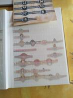 Sigarenbandjes, Verzamelen, Ophalen of Verzenden, Gebruikt, Sigarenbandjes