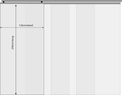 schuifpanelen in transp pvc, Doe-het-zelf en Bouw, Raamkozijnen en Schuifdeuren, Gebruikt, Kunststof, Ophalen of Verzenden