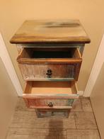 Ladekastje, Huis en Inrichting, Ophalen