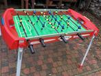 Voetbaltafel voor kinderen, Enlèvement, Utilisé