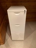 Archiefkast, Ophalen, Zo goed als nieuw