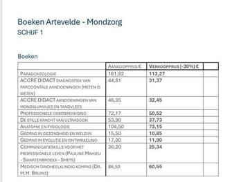 Boeken MONDZORG 1e jaar beschikbaar voor biedingen