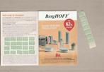 33 spaarpunten Delhaize Berghoff, Ophalen of Verzenden