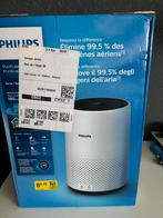 Purificateur d’air Philips Série 800, Ophalen, Gebruikt