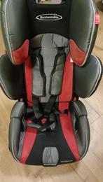 Autostoel, Verstelbare rugleuning, 9 t/m 36 kg, Ophalen, Overige merken