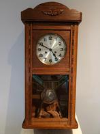 FMS wandklok, Ophalen