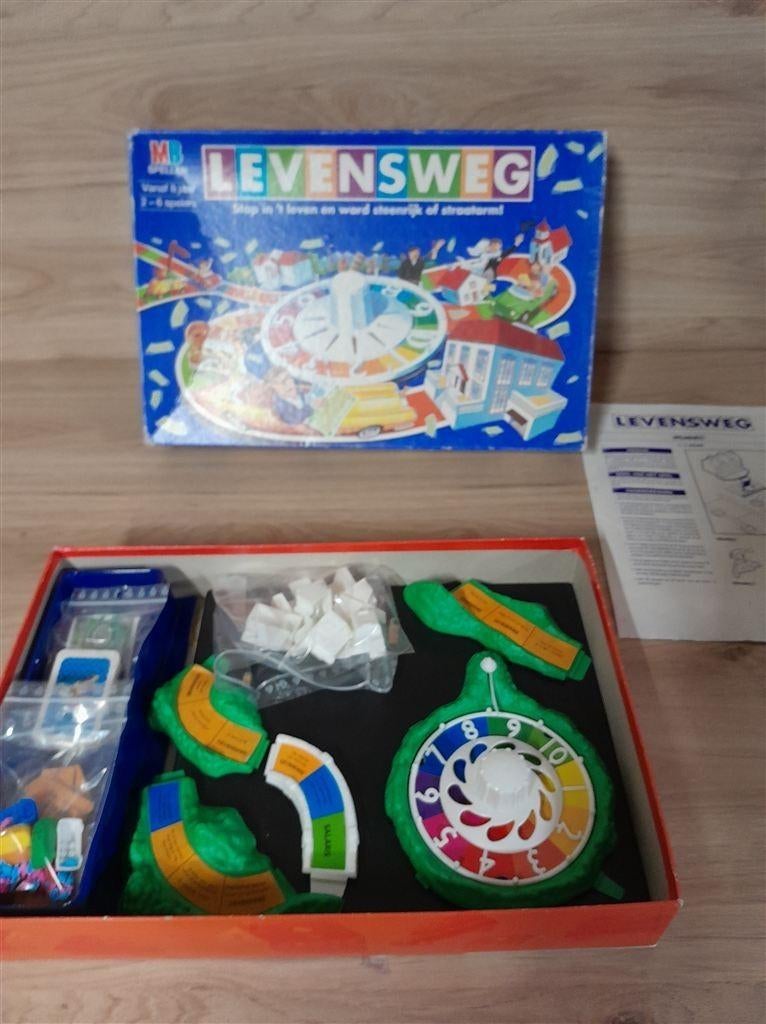 levensweg blauwe slechte doos [s1278], Verzenden, Zo goed als nieuw