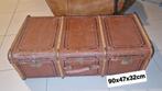 Oude hutkoffer, Moins de 50 cm, Enlèvement ou Envoi, 50 à 100 cm, Utilisé