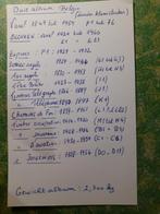 Oud album België. Zie foto met inhoud bladen., Postzegels en Munten, Ophalen of Verzenden