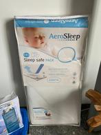 Aerosleep Sleep Safe Pack - Matras en matrasbeschermer, 190 cm of minder, Matras, Gebruikt, 70 cm of minder