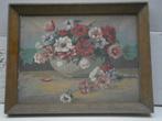 peinture sur papier, Ophalen