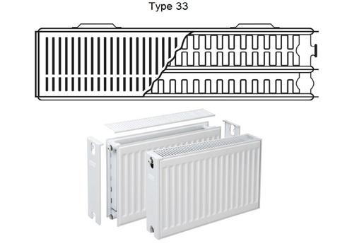 Paneelradiator type 33 H900 | Beste kwaliteit bij MAXIMUM!, Doe-het-zelf en Bouw, Verwarming en Radiatoren, Nieuw, Radiator, 800 watt of meer