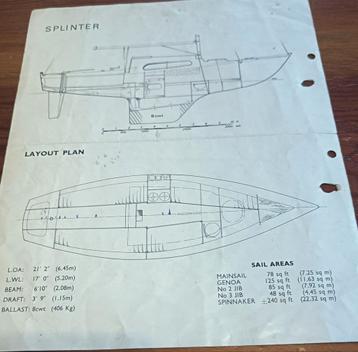 Zeilboot SPLINTER 21 MK III KLASSE V, Watersport en Boten, Ophalen, Gebruikt, Minder dan 15 m², Genua of Fok