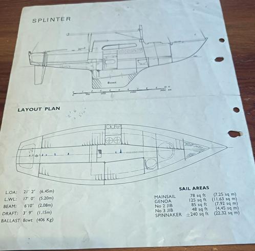 Zeilboot SPLINTER 21 MK III KLASSE V, Watersport en Boten, Zeilen en Zeiltoebehoren, Gebruikt, Genua of Fok, Minder dan 15 m²