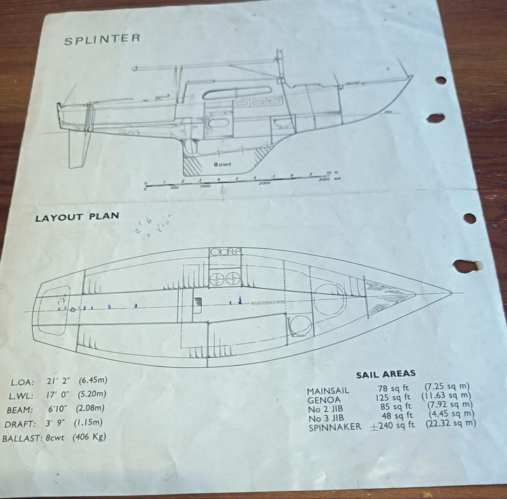 Zeilboot SPLINTER 21 MK III KLASSE V, Watersport en Boten, Zeilen en Zeiltoebehoren, Gebruikt, Genua of Fok, Minder dan 15 m²