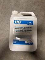 HG cementsluierverwijderaar, Ophalen