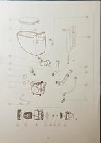 Complete motor Sanibroyeur Geschikt voor FLO WC 17, 42 & 50, Ophalen of Verzenden, Nieuw, Toilet
