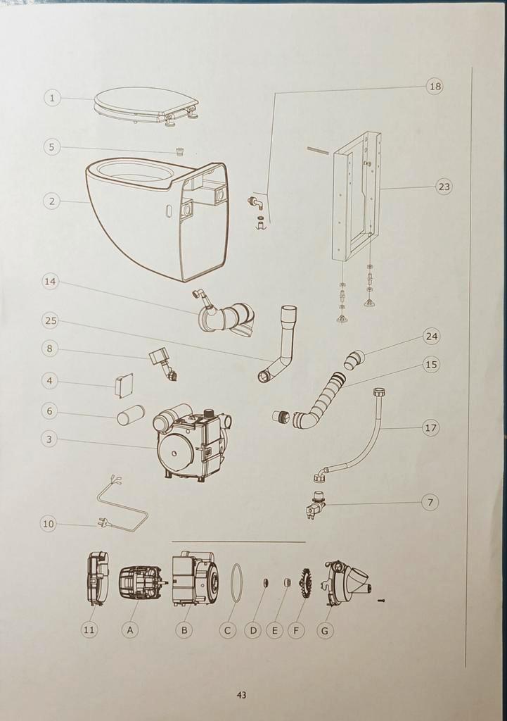 Complete motor Sanibroyeur Geschikt voor FLO WC 17, 42 & 50, Doe-het-zelf en Bouw, Sanitair, Nieuw, Toilet, Ophalen of Verzenden