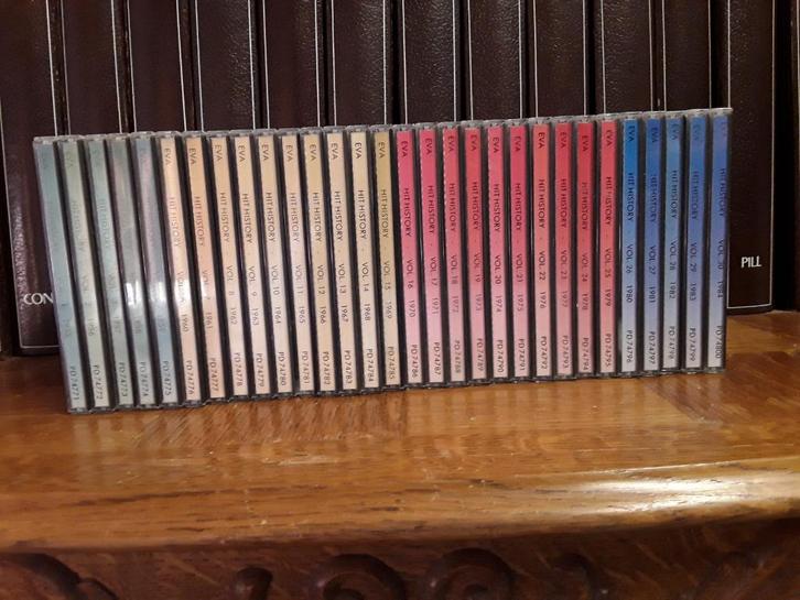 Pakket Hit History alle cd's van 1955 tem 1984, Cd's en Dvd's, Cd's | Verzamelalbums, Zo goed als nieuw, Pop, Ophalen of Verzenden