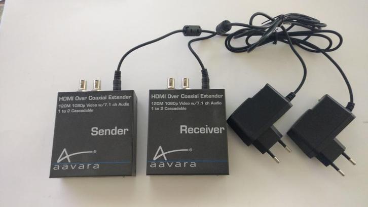Aavara HDMI over coax extender, Audio, Tv en Foto, Audiokabels en Televisiekabels, Gebruikt, HDMI-kabel, 10 meter of meer, Ophalen