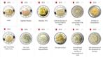2 euro herdekingsmunten Malta, Ophalen of Verzenden, Malta, 2 euro, Losse munt