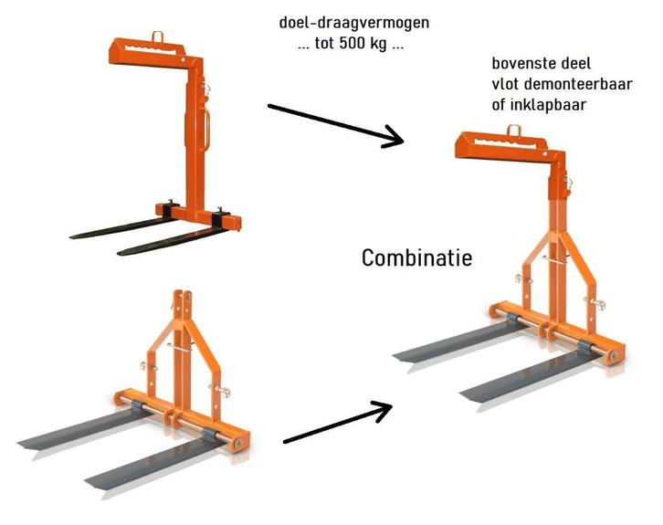 Palletvork - 1150 € - Pallethaak - Palletheffer - Combi, Zakelijke goederen, Landbouw | Werktuigen, Ophalen of Verzenden
