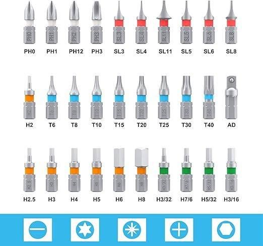 Tournevis dynamométrique | LIVRAISON GRATUITE, Neuf, -, -, AURLLOCT
