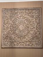 Kader, Ophalen, Gebruikt