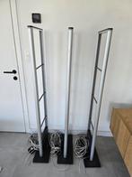 Resatec Crosspoint Alarm detectiepoort