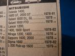 MITSUBISHI COLT/LANCER/GALANT/SAPORRO 1978-1982, Enlèvement ou Envoi, Mitsubishi