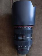 Canon EF 24-70mm f/2.8 L USM, in zeer goede staat, Enlèvement ou Envoi, Comme neuf, Lentille standard, Zoom